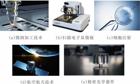 精密定位平台应用